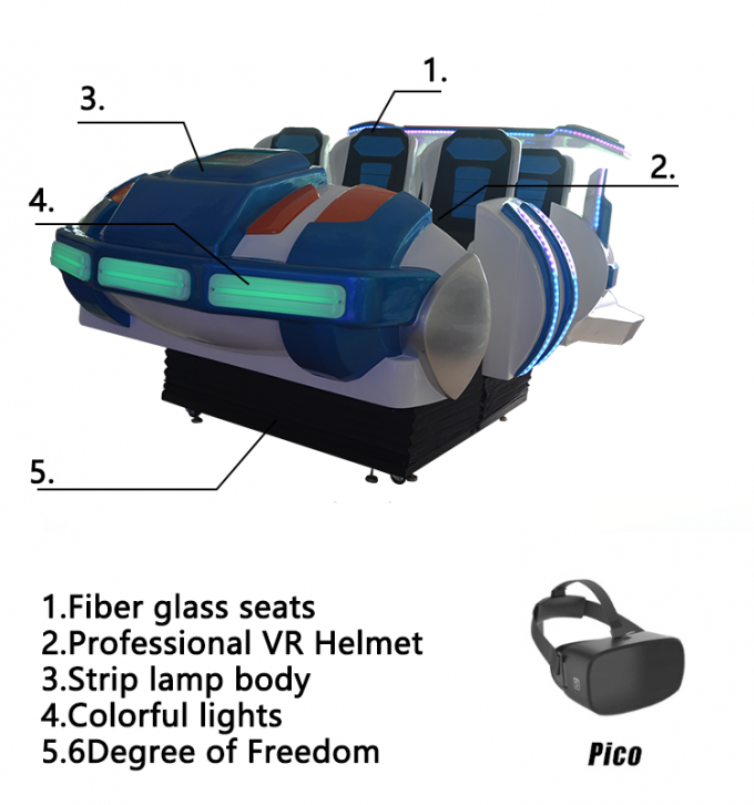 金の製造者の多座席6seats 9d theater+6seats 9d vrのバーチャル リアリティ機械